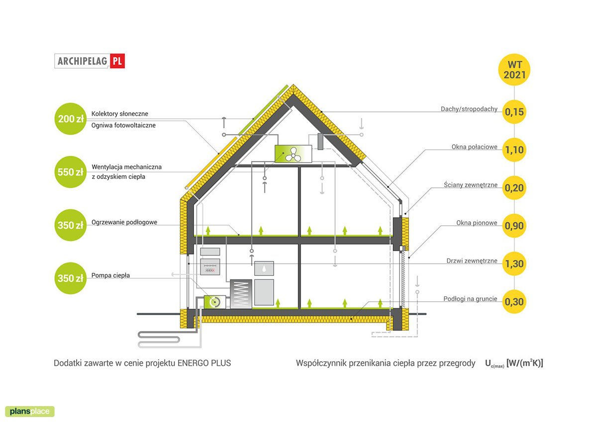 Einfamilienwohnhaus mit großen Veranda, Dachterrasse und Garage - 23179R